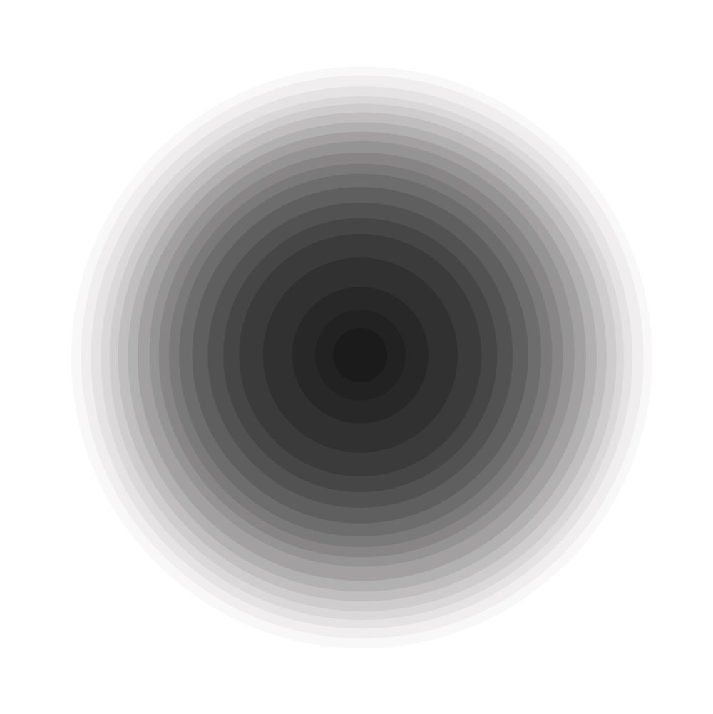 Круг с размытыми краями