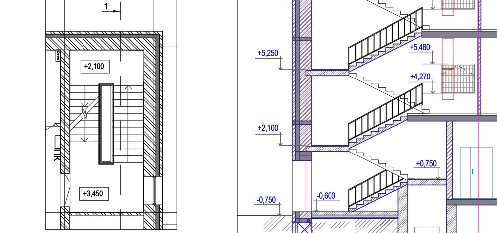 Габариты пожарной лестницы н1