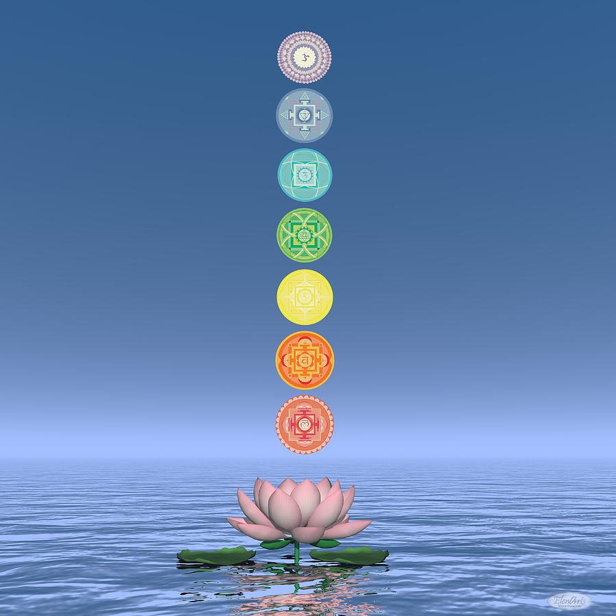 Муладхара чакра Лотос