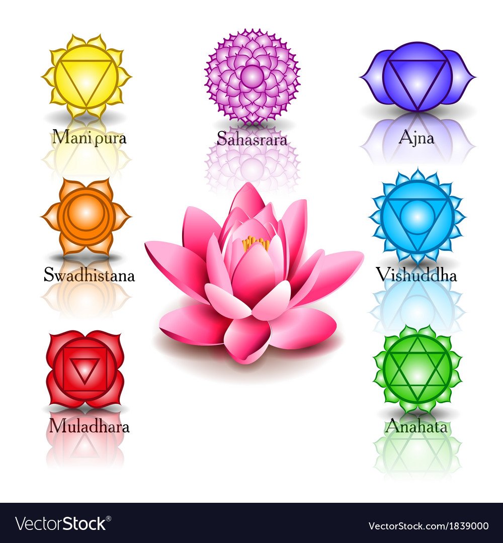 Неоновая Мандала