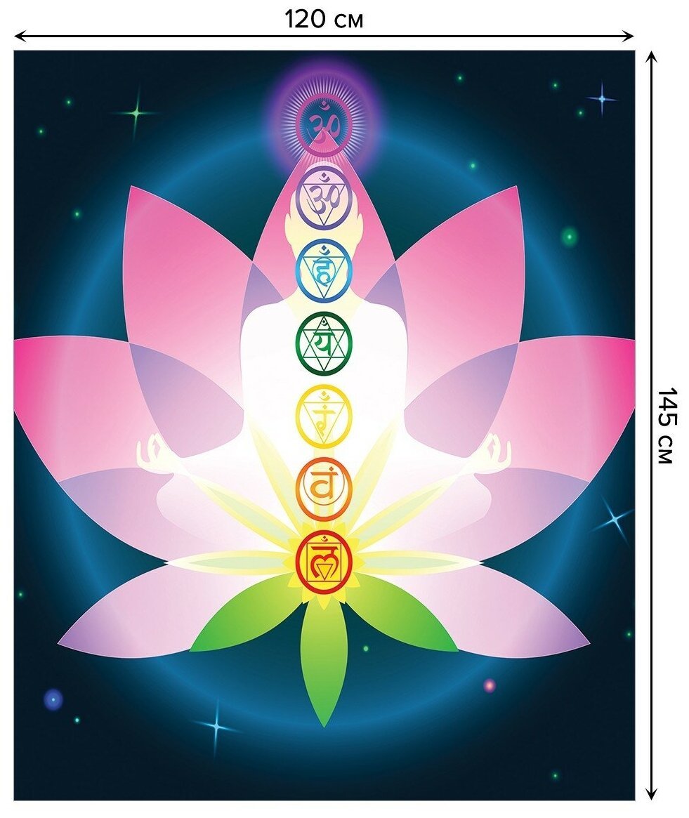 Эзотерика Нью эйдж