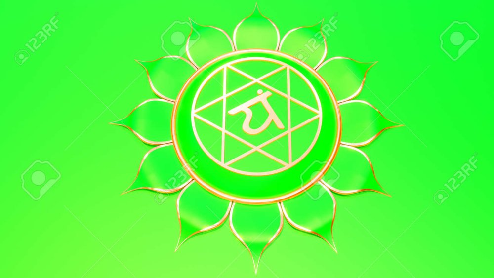 Вектор Мандала Сахасрара