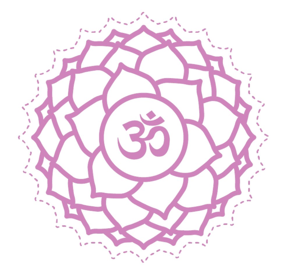 Вторая чакра Свадхистана