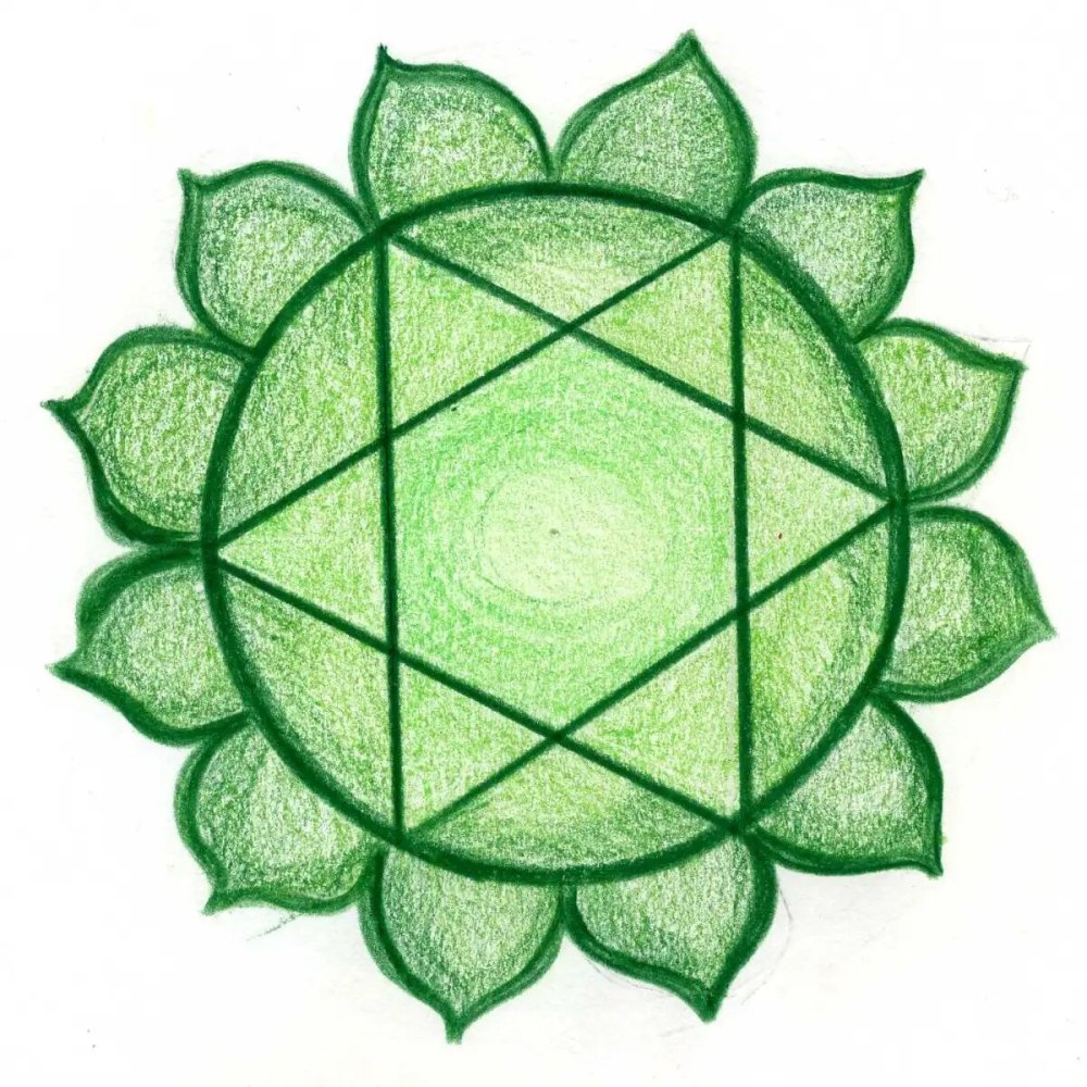 Изобилие и процветание