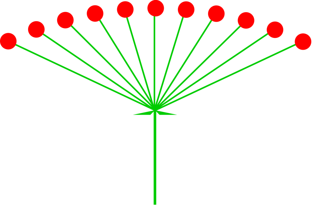 Республика Башкирия флаг