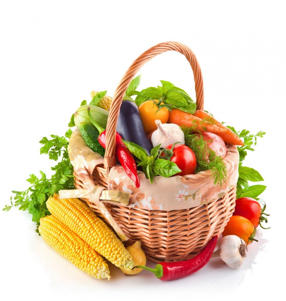 Корзина с едой