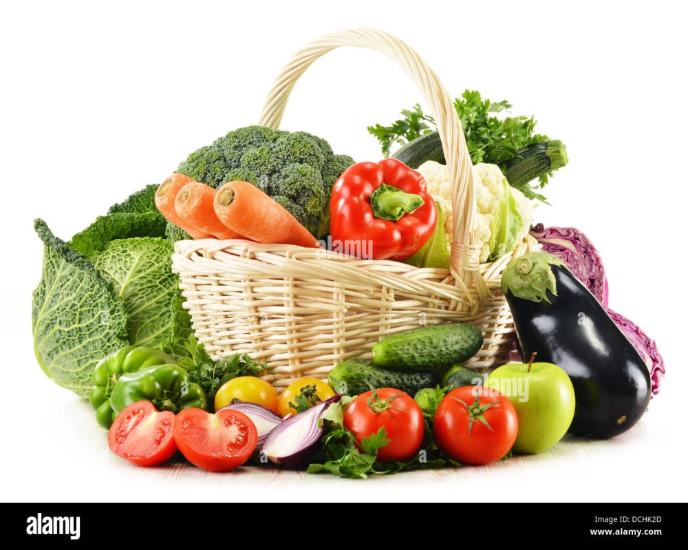 Корзина с овощами