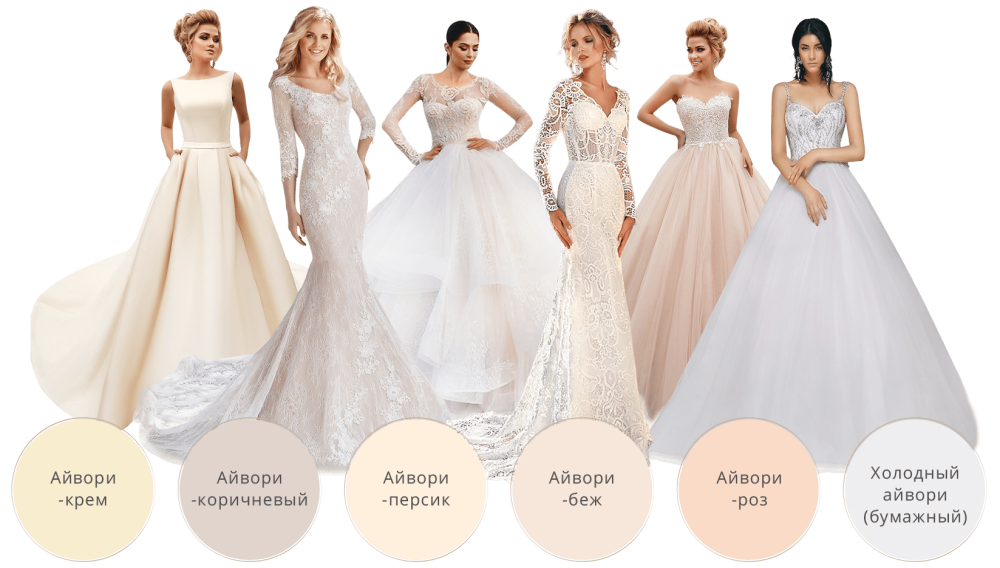 Цветочный фон