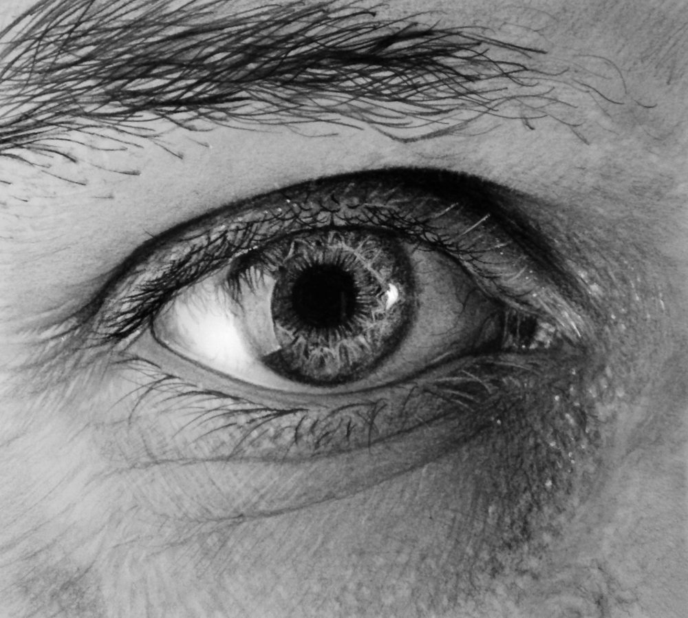 Формы глаз мужские