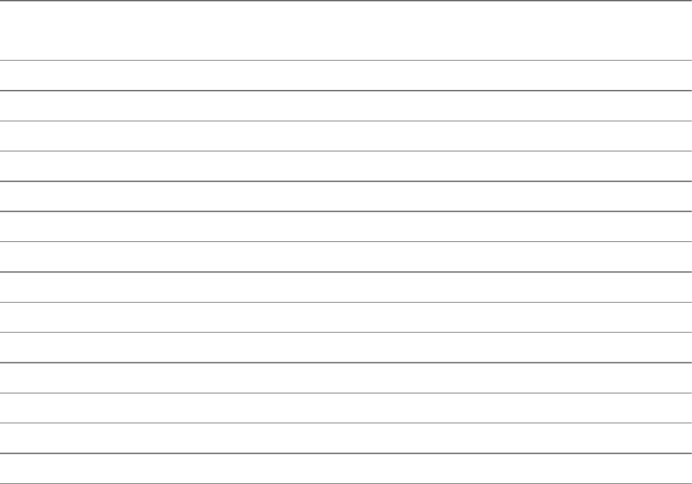 Лист бумаги в линейку