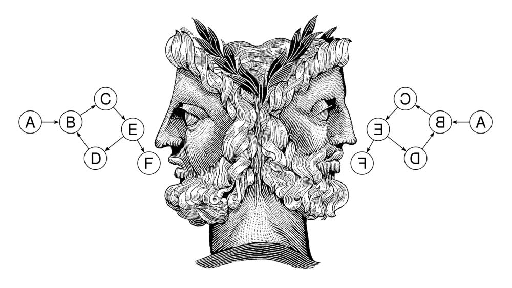 Римский Бог Янус