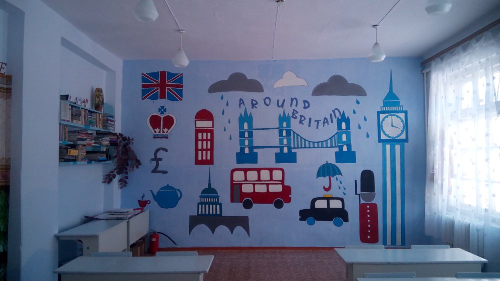 Фон для презентации по английскому языку