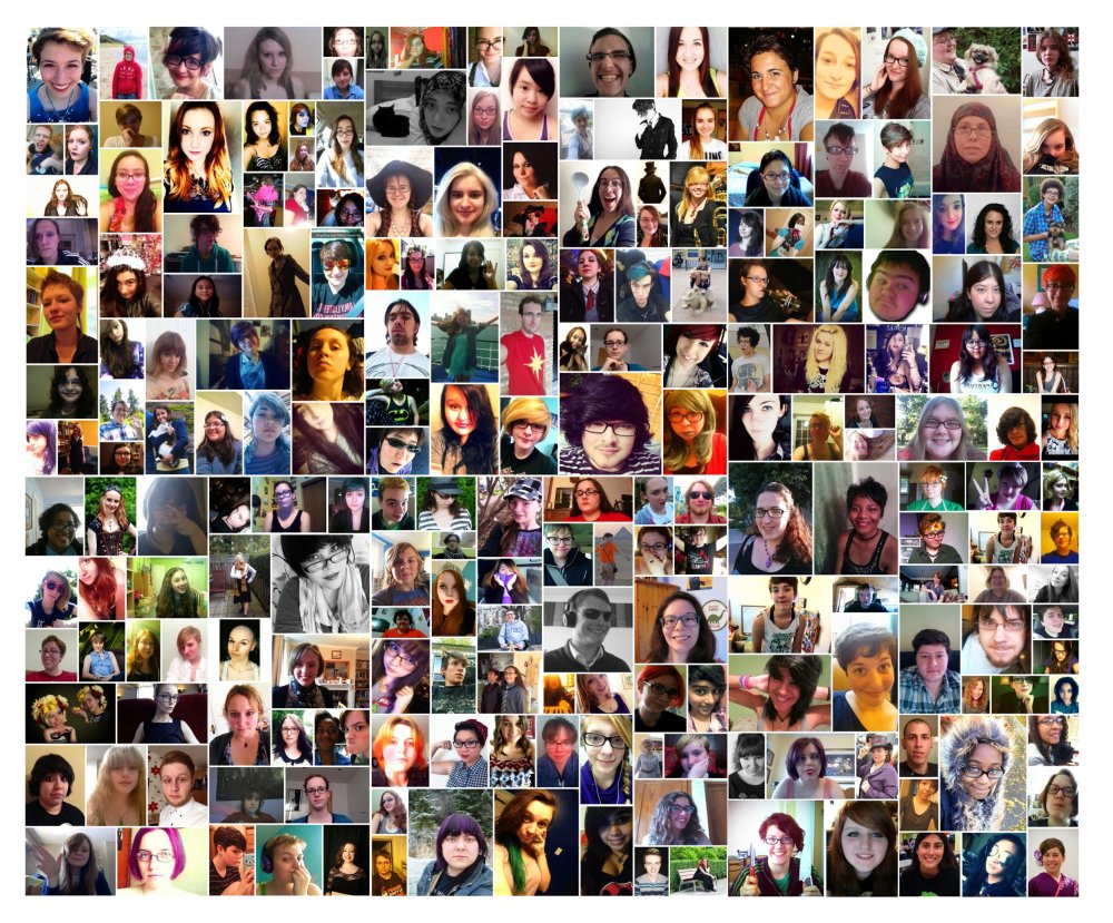 Николас Кейдж коллаж