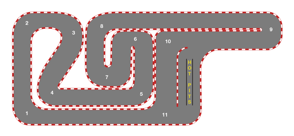 Ограждение гоночной трассы
