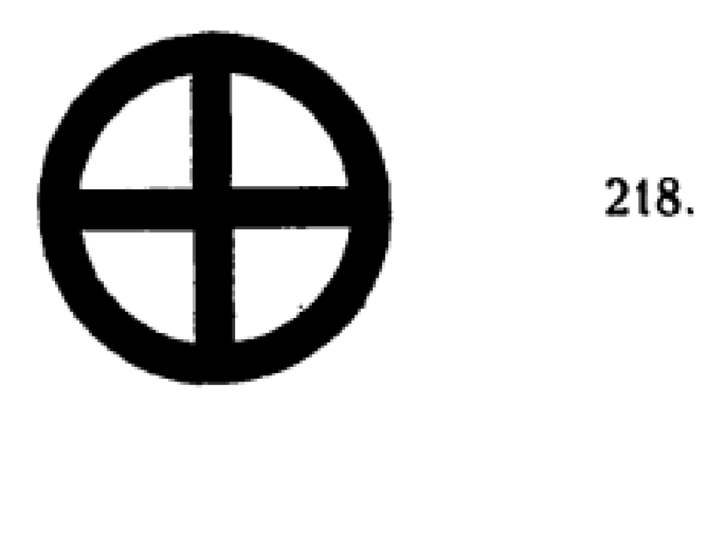 Знак крест в круге