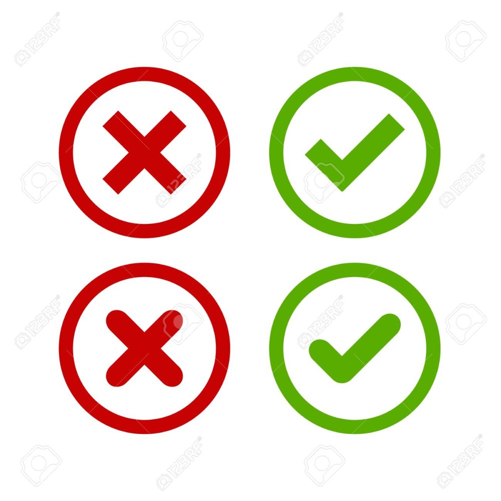 Значок Икс запрещено