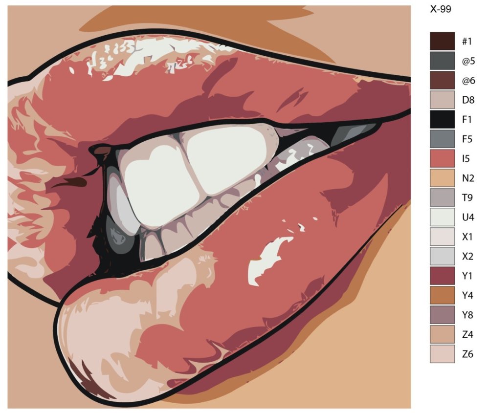 Женские губы Верхние и нижние