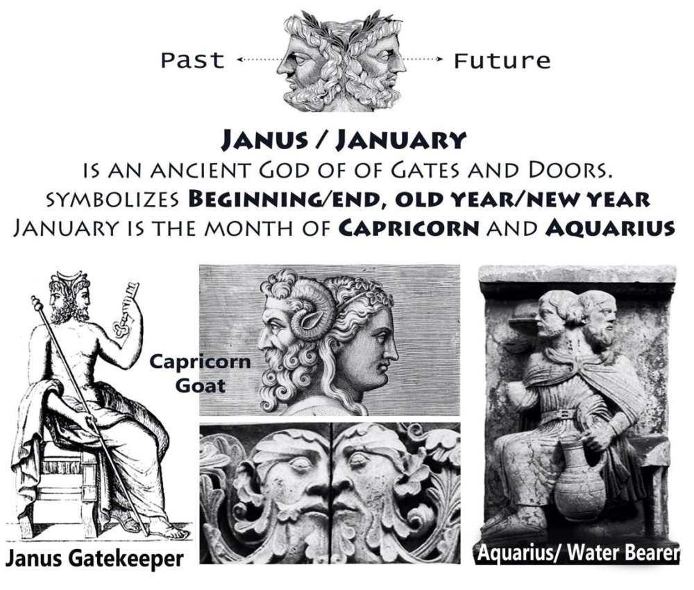 Двуликий Янус символика