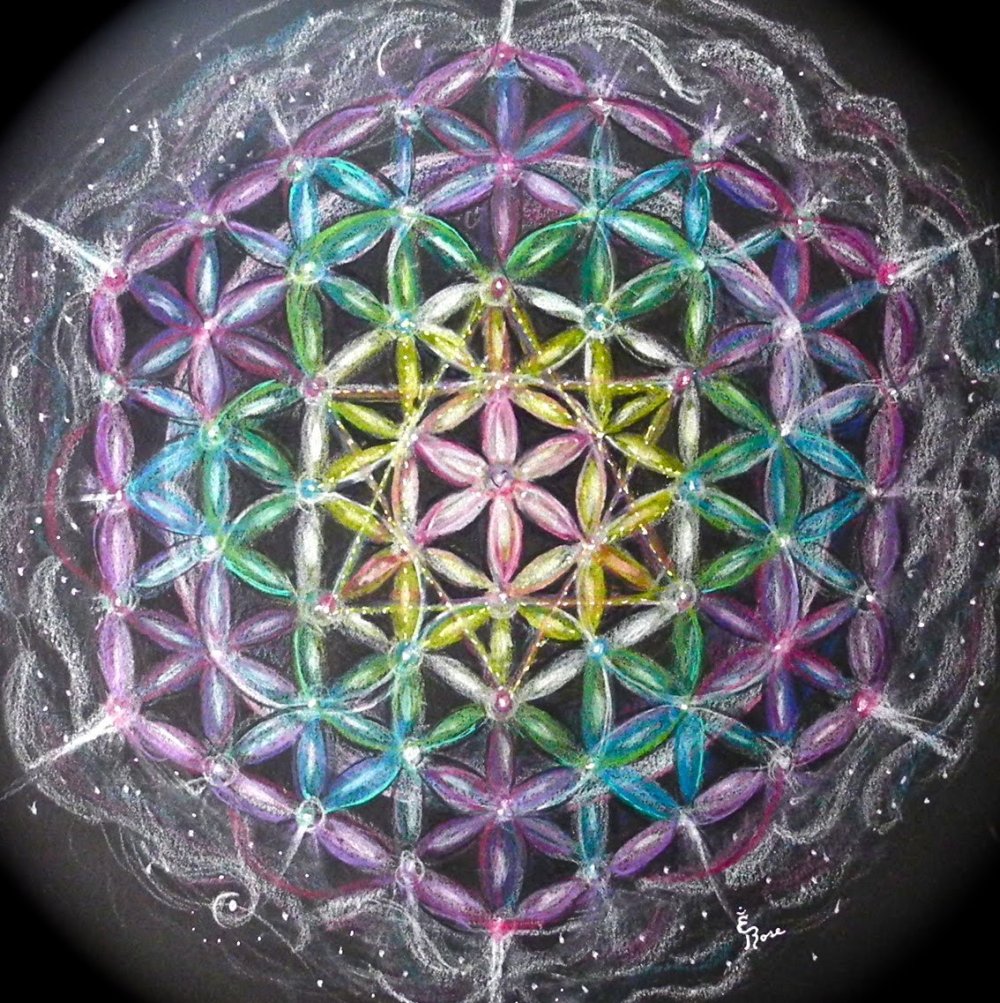 Меркаба Анахата