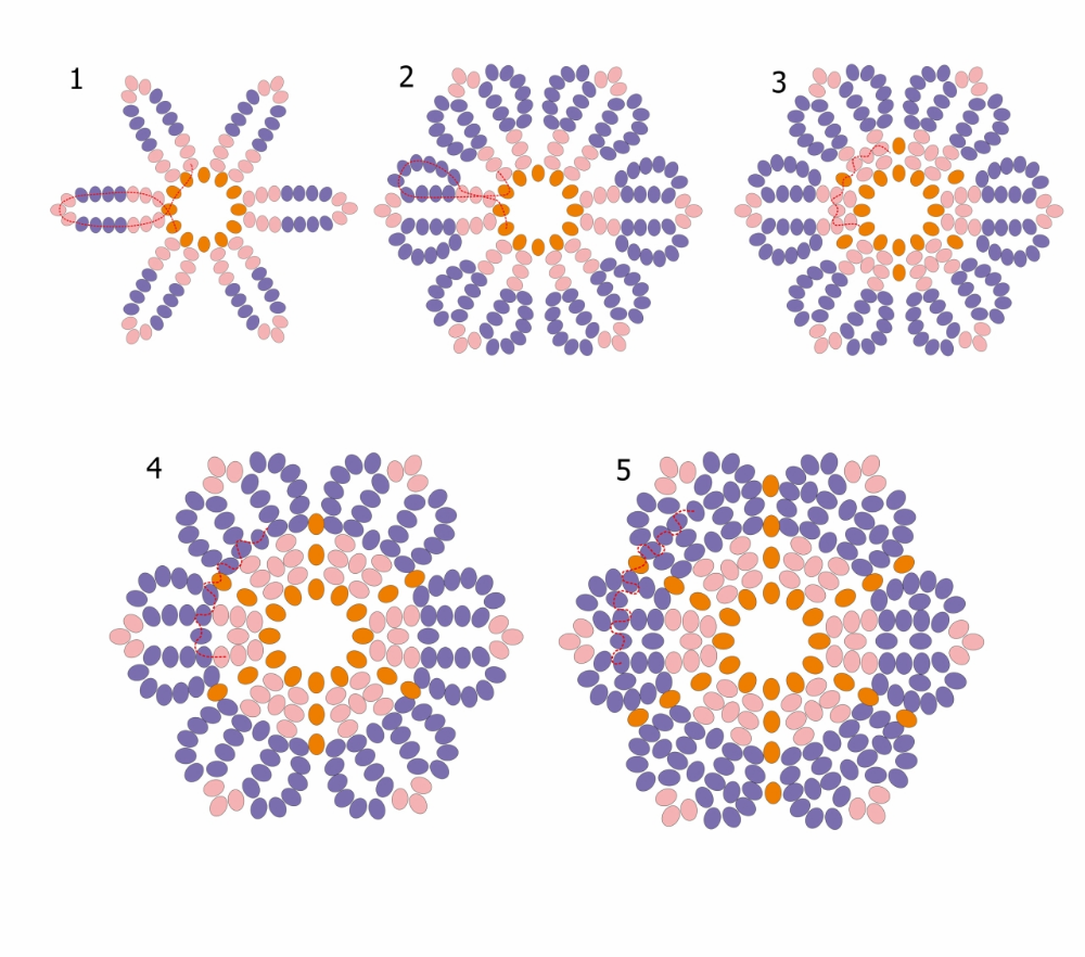 Уичоль схемы бисер