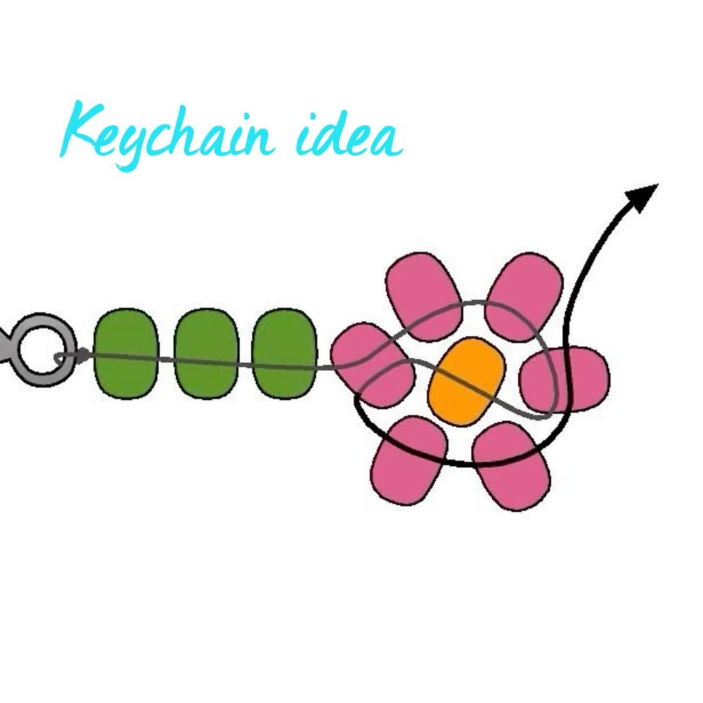 Браслет Ромашка из бисера схема плетения для начинающих