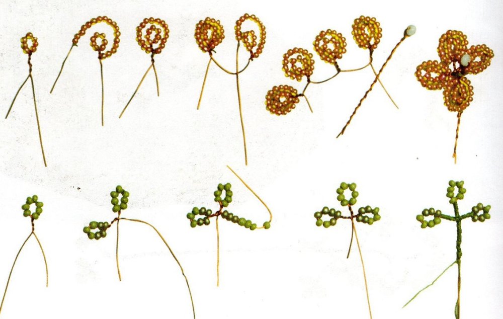 Бисероплетение для начинающих цветы