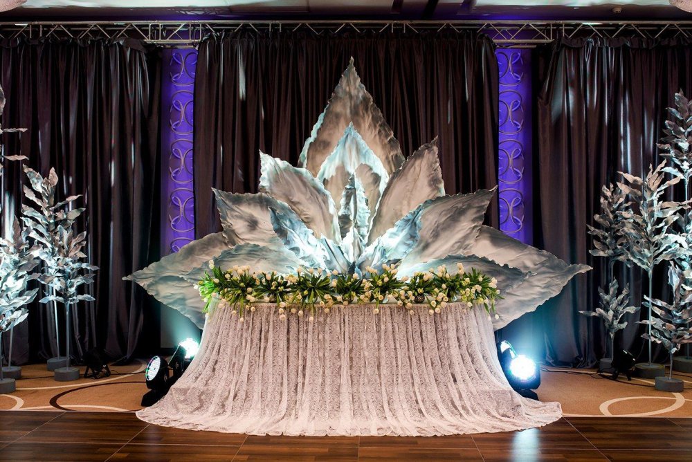 Оформление сцены