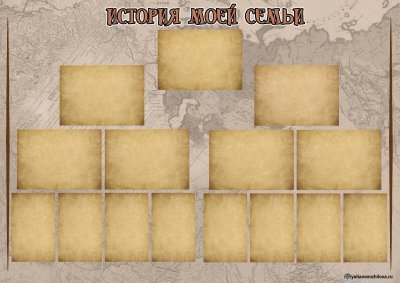 Фон для семейного древа