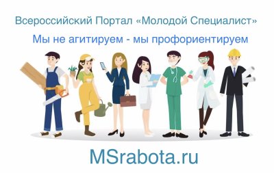 Фон для презентации по профориентации