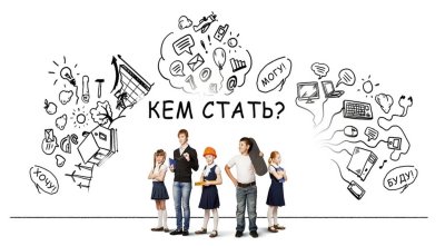 Школьники профориентация