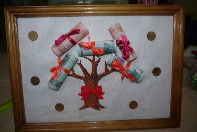 Креативные подарки