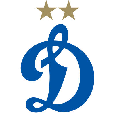ФК Динамо МСК лого