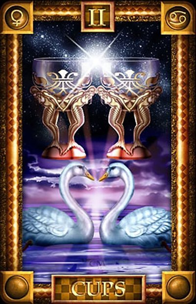 Карта Таро двойка кубков