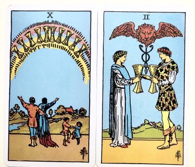 2 Чаш Таро Уэйта