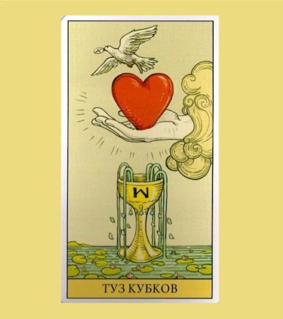 Двойка кубков Таро