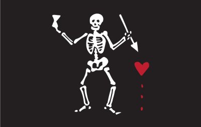 Пиратский флаг