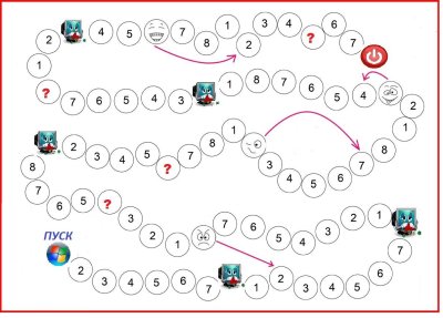 Игровое поле ходилки