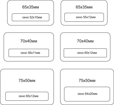 Карточки для бейджиков