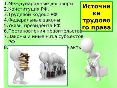 Право картинки для презентации