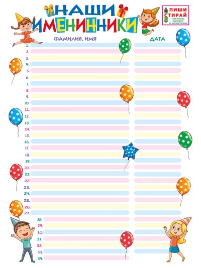 Плакат именинники в школе