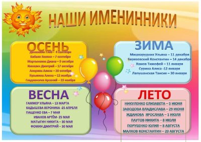 Поздравляем в уголок класса