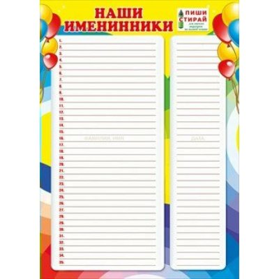 Список дней рождений для класса