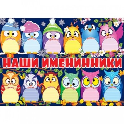 Плакат именинники