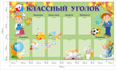 Макет уголка класса