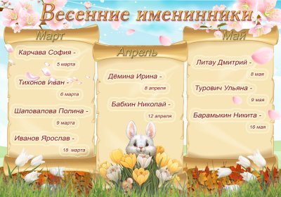 Поздравление именинников в детском саду