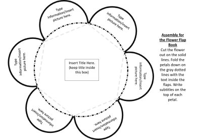 Схема лэпбука