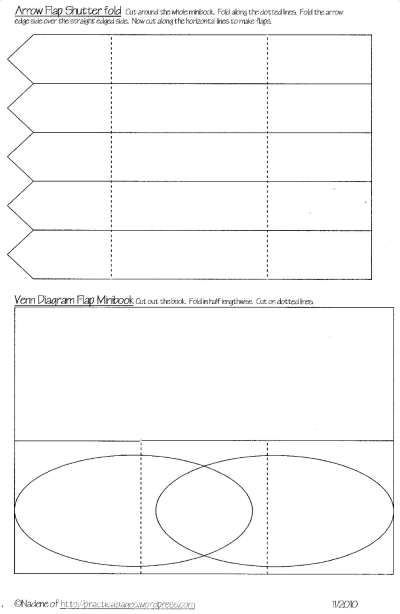 Кармашки книжки для лэпбука