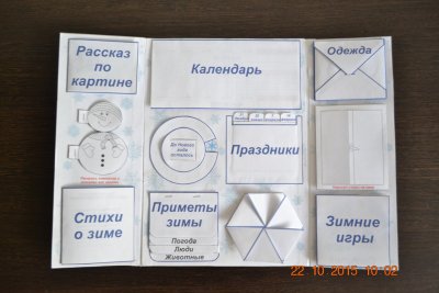 Схемы лэпбуков