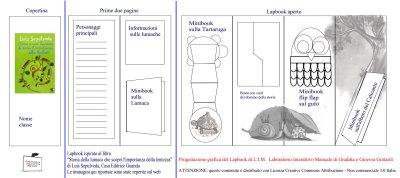 Пустой лэпбук