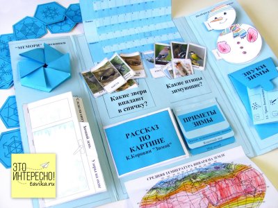 Макет лэпбука